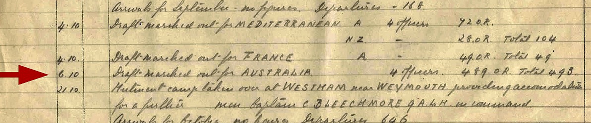 Images/Appendix-5-3-2/Appendix [5-3-2] 00001A.jpg@John Corrie marched out of Weymouth for boarding “Suevic” for Australia